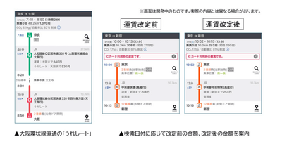 経路検索画面イメージ