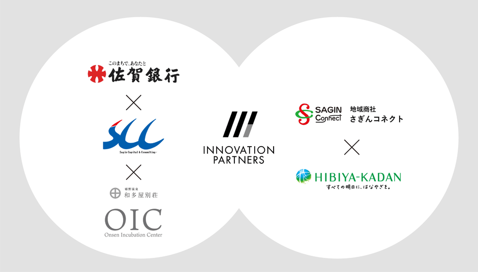 佐賀銀行グループとの連携イメージ図