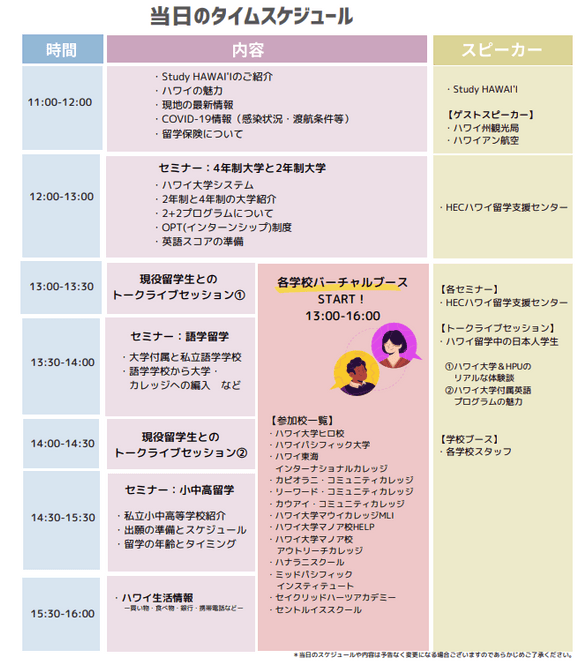 当日のスケジュール