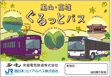 嵐電と西日本ジェイアールバスがセットになった企画乗車券 　嵐電＆JRバス「嵐山・高雄ぐるっとパス」発売