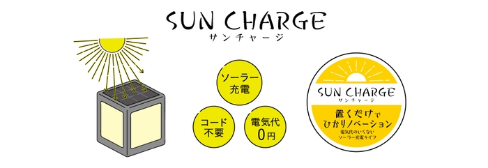 「SUNCHARGE(サンチャージ)」　置くだけでライトアップイメージ