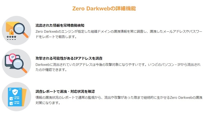 Zero Darkwebの詳細機能