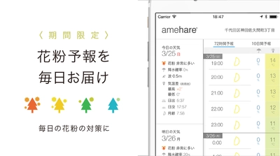 季節の変わり目のつらい花粉症のお助けサービスが登場！ 天気予報アプリが花粉情報を春季限定で提供開始