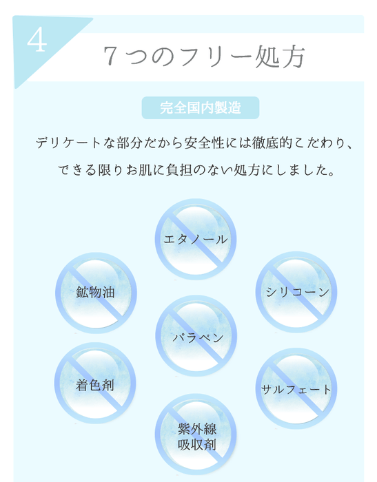 7つのフリー