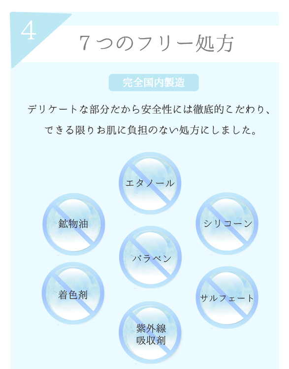 7つのフリー