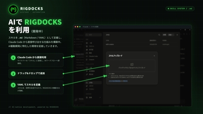 AIでRIGDOCKSを利用