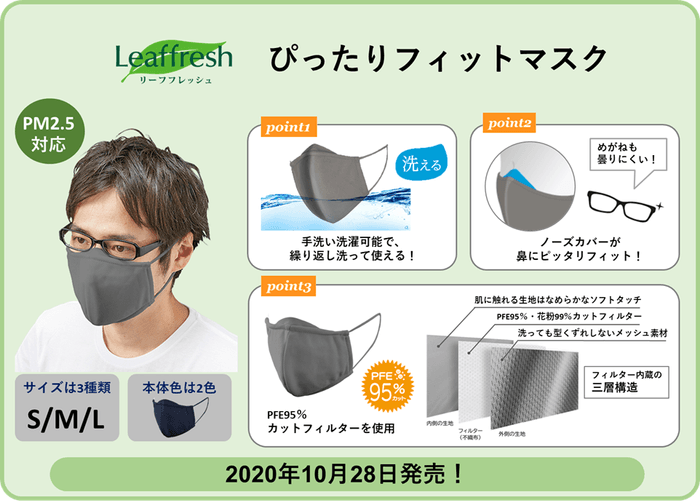 ぴったりフィットマスク