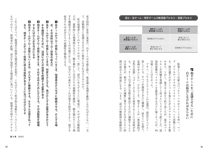 第3章　複雑系　TPN・DMNネットワークの戦術的・戦略的な価値