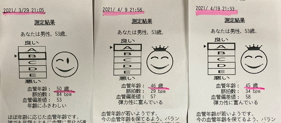 血管年齢(2回目)