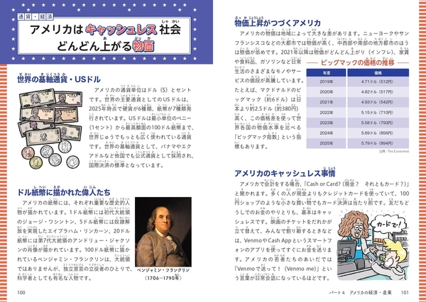 パート4　アメリカの経済・産業　アメリカはキャッシュレス社会 どんどん上がる物価