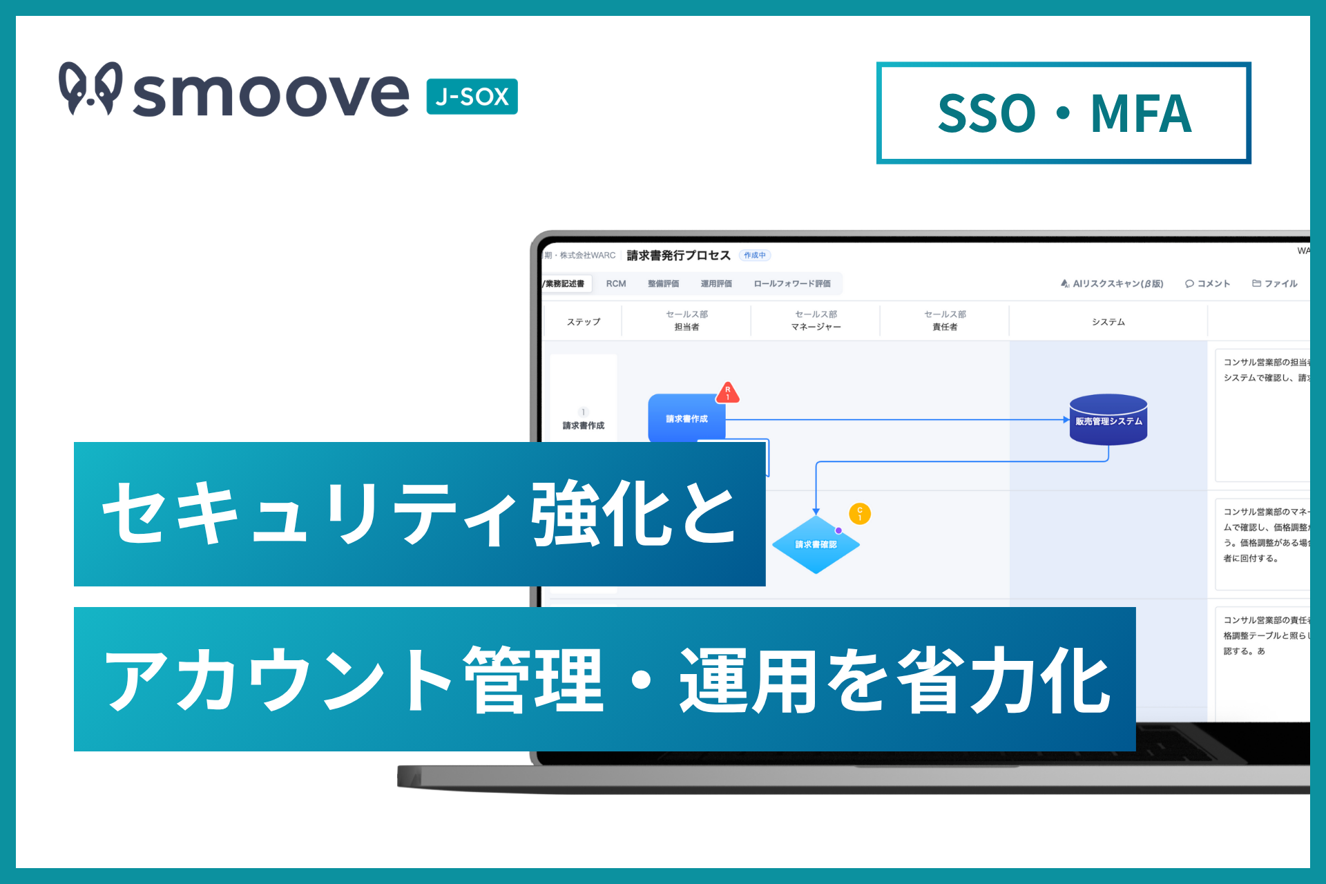 内部統制業務DX SaaS「smoove J-SOX」、SSO（シングルサインオン）・MFA（多要素認証）機能を提供開始