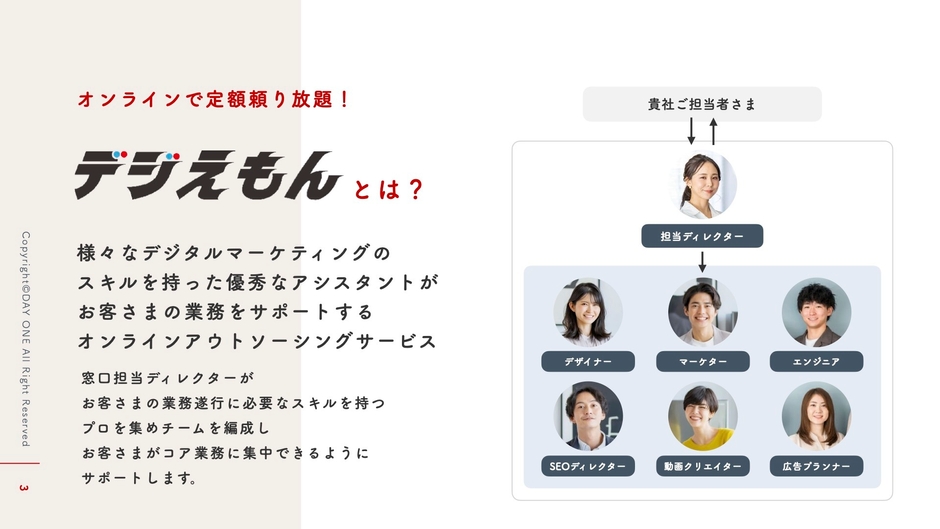 デジえもんサービス資料