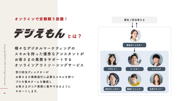 デジえもんサービス資料