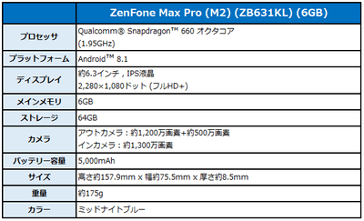 新端末スペック表-4