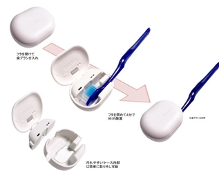 ヤマダホールディングス オリジナル商品　 UV除菌歯ブラシケース(UVCAP)を新発売