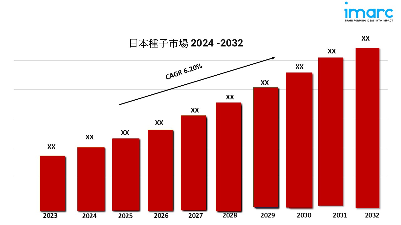 日本の種子市場規模、シェア、成長、動向、業界分析、レポート2024-2032