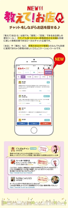 教えて!お店の機能概要その2