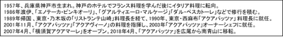 日髙良実シェフ ご経歴