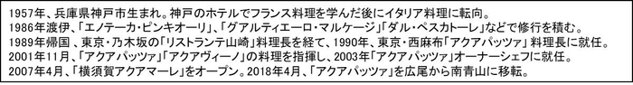 日髙良実シェフ　ご経歴