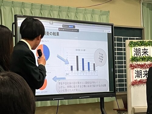 成果発表の様子(3)