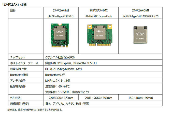 「SX-PCEAX」仕様