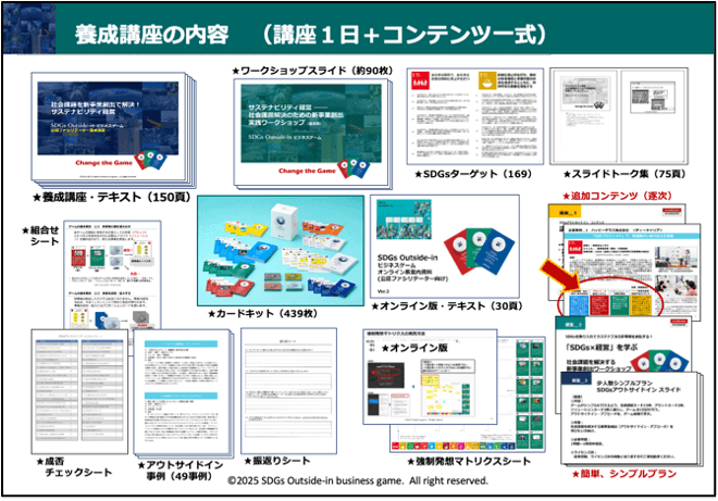 養成講座の内容(講座1日+コンテンツ一式)