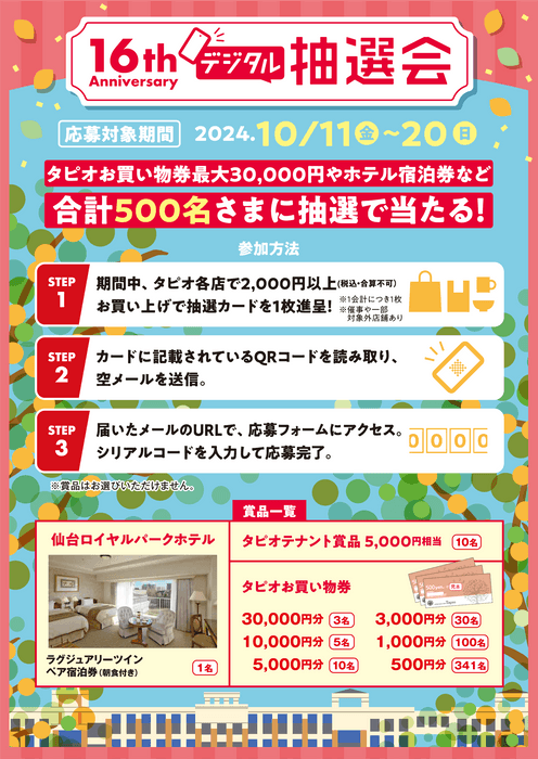 16thAnniversaryデジタル抽選会