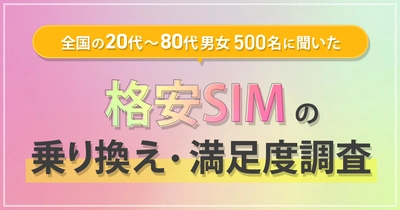 格安SIMに乗り換えた約9割のユーザーが“満足”　 全国の男女500名に『格安SIMの乗り換え・満足度調査』を実施