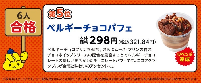 ６人合格「ベルギーチョコパフェ」（画像はイメージです。）