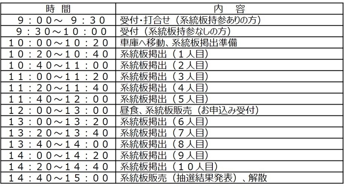 詳細スケジュール