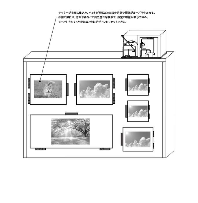 おくりこ pet扉サイネージ提案