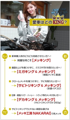 愛車はどのKING