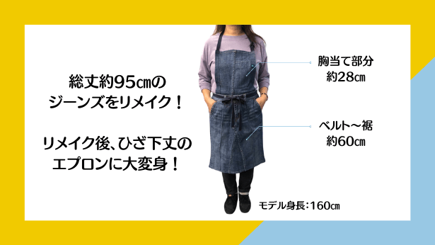 着用