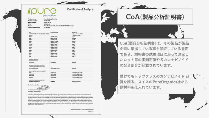 CoA（製品分析証明書）