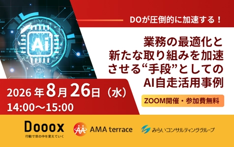 Doが圧倒的に加速する！業務の最適化と新たな取り組みを加速させる“手段”としてのAI自走活用事例