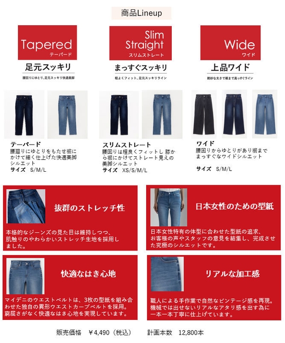 商品Lineup