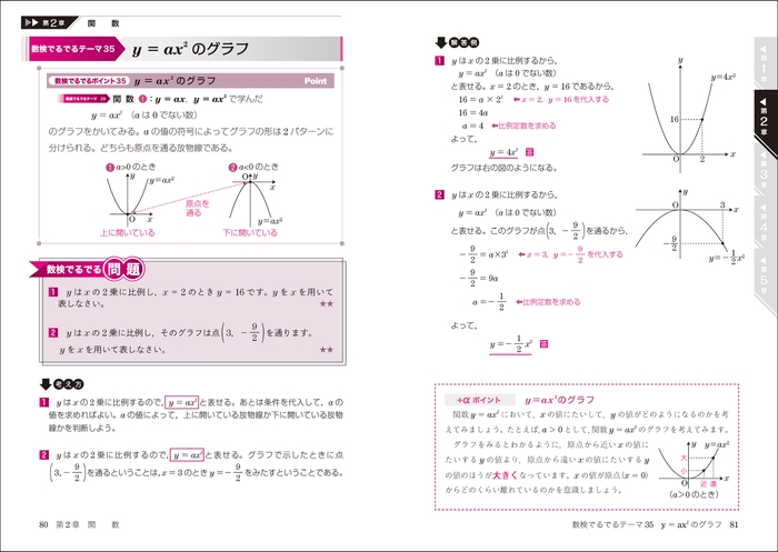『数学検定3級に面白いほど合格する本』中面(第1部 原則編)