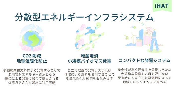 分散型のエネルギーシステム