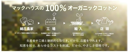・人にも地球にも優しい素材「100%オーガニックコットン」シリーズ からメンズ秋冬アイテム登場!
