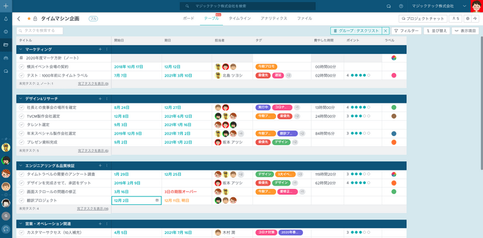 テーブル・ビュー 新表示スタイル