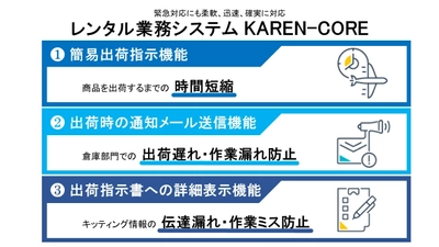 緊急対応にも柔軟、迅速、確実に　 レンタル業務システム KAREN-CORE 倉庫業務機能強化のお知らせ