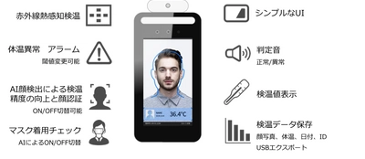 「非接触式AIカメラ検温システム」販売を開始　 - AIによる顔やマスクの検知と サーモグラフィによる自己検温システム -