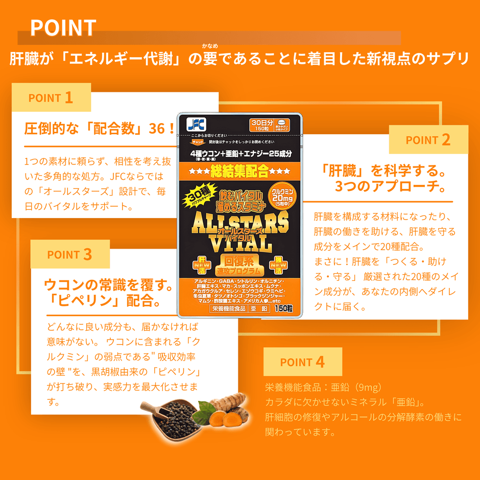 オールスターズバイタル詳細