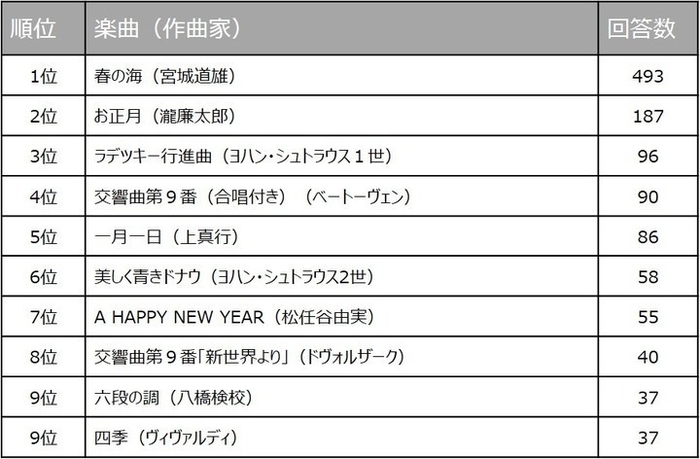 平成最後のお正月04