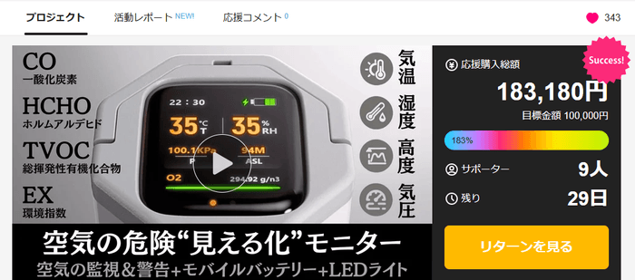 公開からわずか17時間で目標金額を達成