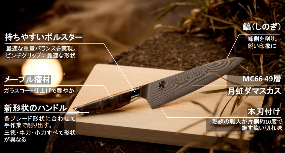 雅IKIの6つの特徴