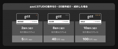 gaz STUDIO Partner還元率例