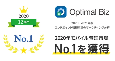 MDM・PC管理サービス「Optimal Biz」、 2020年の「モバイル管理市場」において、 19部門中12の部門でシェアNo.1を獲得