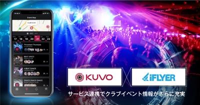 KUVO(TM) × iFLYER
