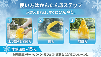 使い方3ステップ:濡らして絞る→振る→羽織る